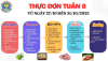 Thực đơn bán trú tuần 8