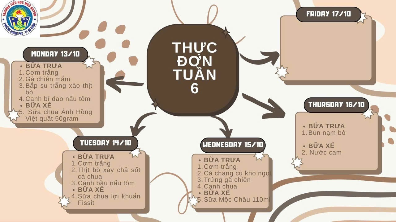 Thực đơn bán trú tuần 6