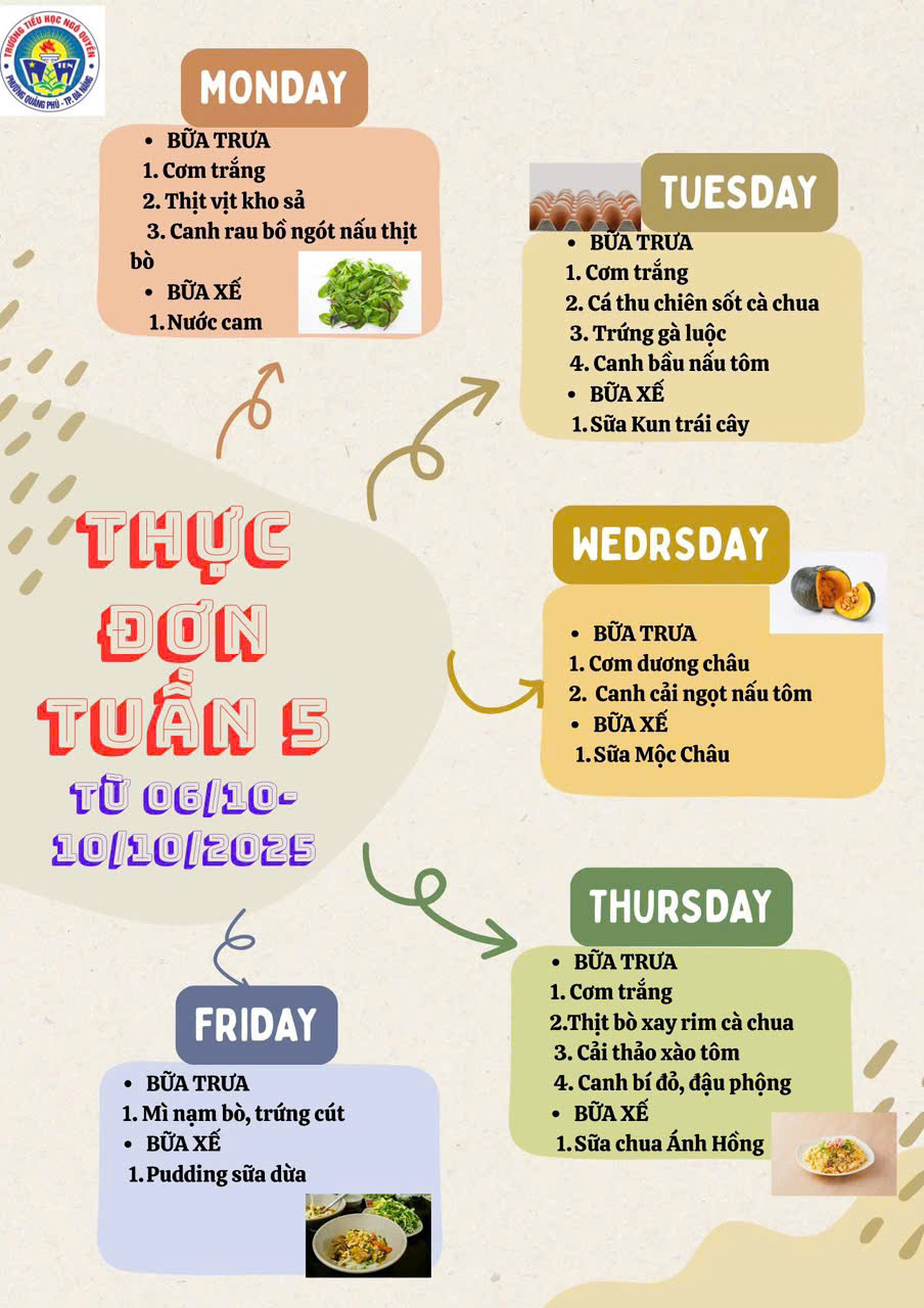 Thực đơn bán trú tuần 5