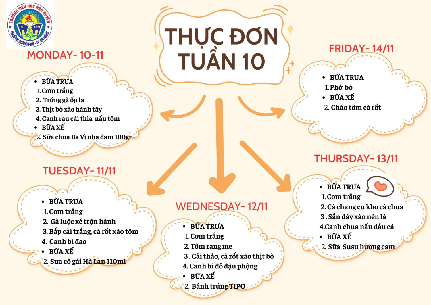 Thực đơn tuần 10